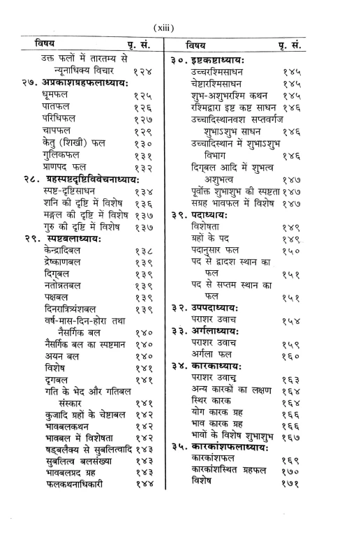 Brihatparasharahorashastram